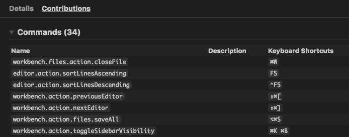 sublime text keymap