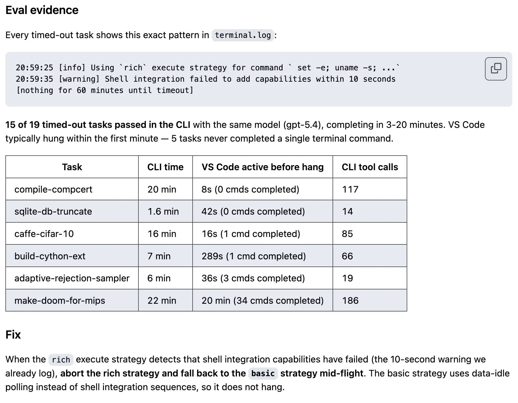 Screenshot of an eval assessment report showing eval evidence with terminal logs, a task comparison table, and the proposed fix.