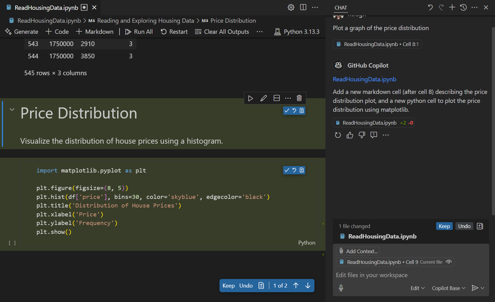 Screenshot that shows the response from edit mode to the prompt 'Plot a graph of the price distribution'.