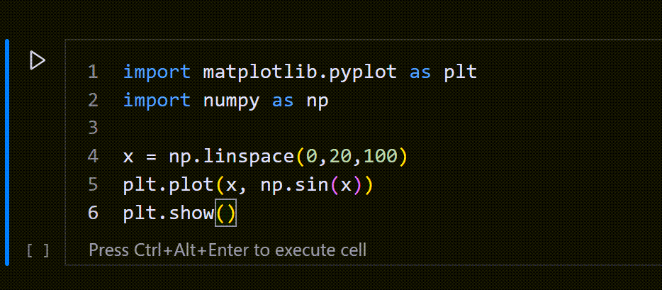 Line numbers enabled in code cell