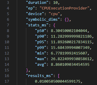 Screenshot that show the report data